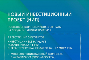 Основные механизмы содействия и поддержки инвестиций в Хабаровском крае